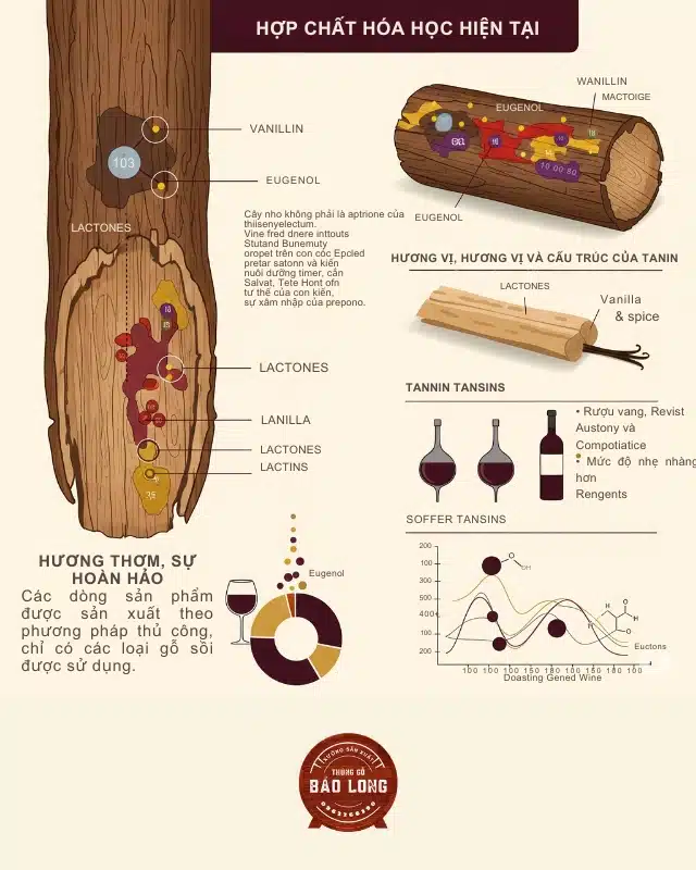 LI-DO-GO-SOI-DUOC-CHON-LAM-THUNG-NGAM-RUOU