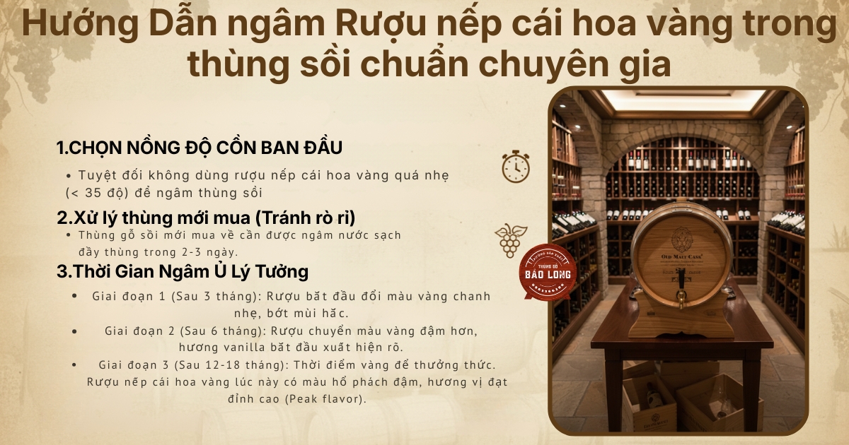 Huong-dan-ngam-ruou-nep-cai-hoa-vang