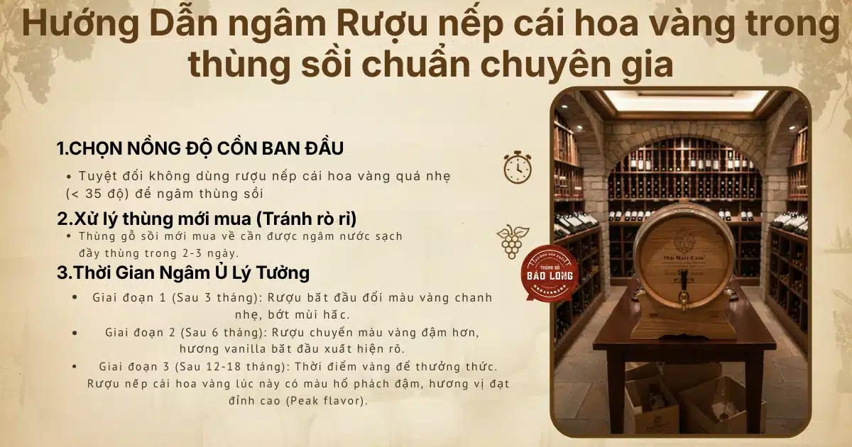 Huong-dan-ngam-ruou-nep-cai-hoa-vang
