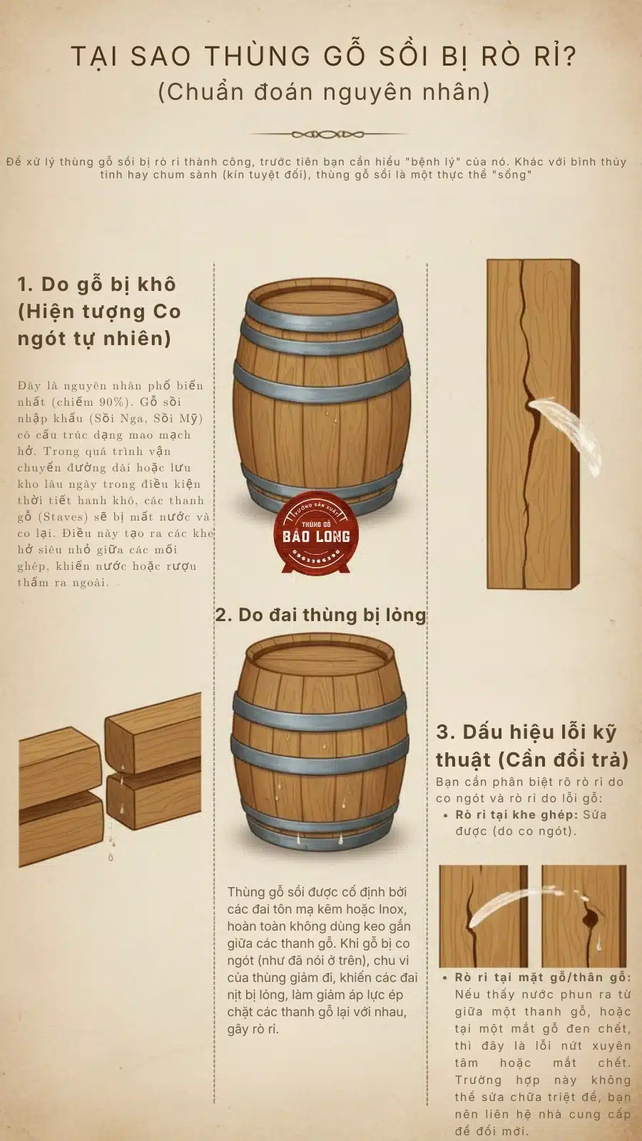 TAI-SAO-THUNG-GO-SOI-BI-RO-RI-Chuan-doan-nguyen-nhan